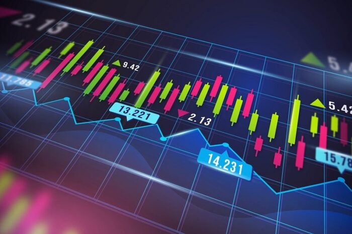 Các Chỉ Số Chứng Khoán Việt Nam VNIndex, VN30