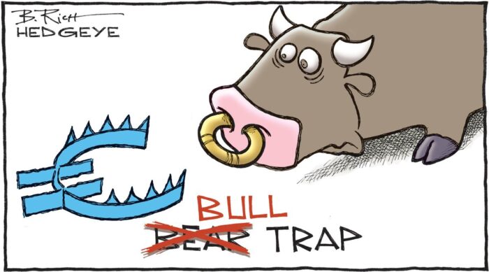 Bull Trap Là Gì? Tìm Hiểu Bẫy Bull Trap Trong Chứng Khoán