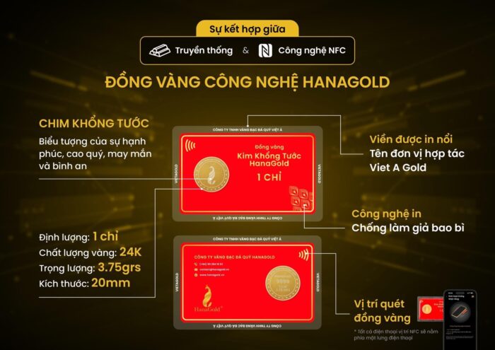 Sự Khác Biệt Tạo Nên Thương Hiệu Vàng HanaGold