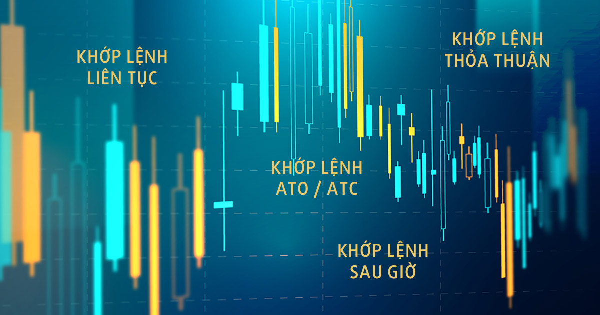 Giờ giao dịch chứng khoán Việt Nam