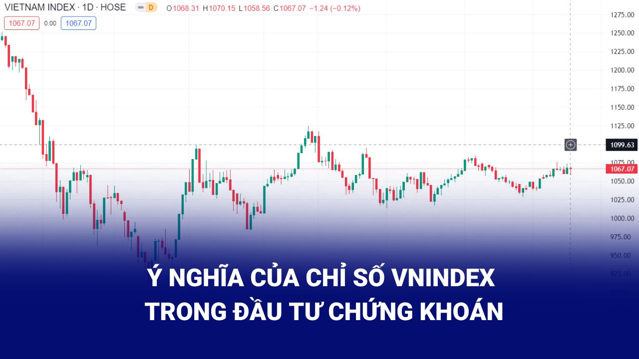 So sánh các chỉ số VN Index, S&P 500; Dow Joné; Nasdaq